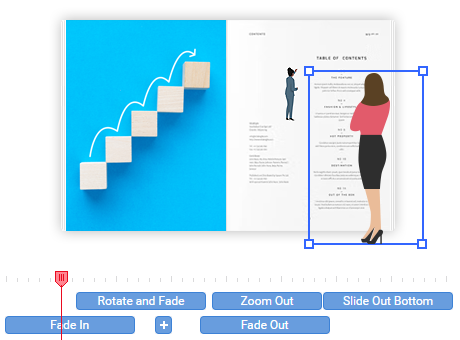 Customize animation effects of online flipbook with PDF to flip book software